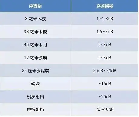 后台键盘自动按键器_路由器管理后台_后台鼠标录制回放器