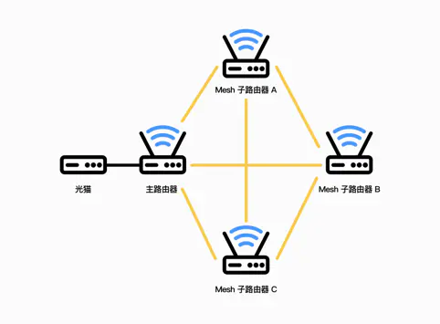 后台键盘自动按键器_路由器管理后台_后台鼠标录制回放器