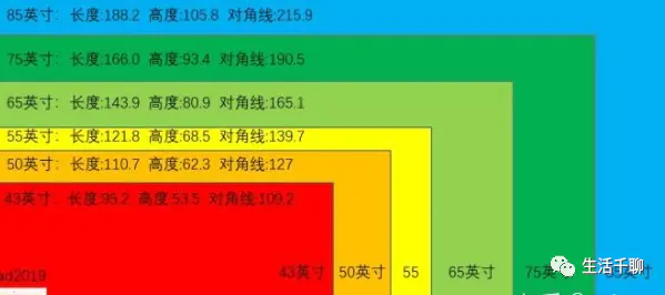 英寸是厘米的意思吗_英寸和厘米单位_15英寸是多少厘米