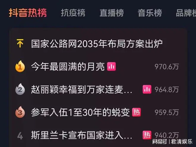 抖音上的营销策略真的有用么_抖音营销策略_抖音营销策略是什么