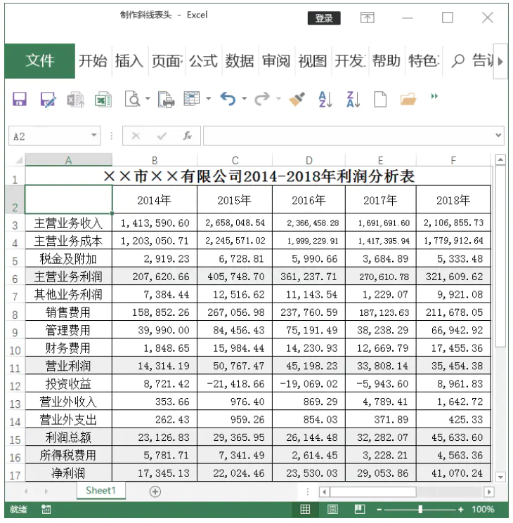 斜线表头怎么分两道_excel表头斜线怎么弄一分为三_excel2016斜线表头