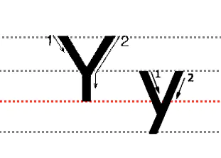 字母的书写规范_大小写字母26个正确书写表_字母大小书写格式