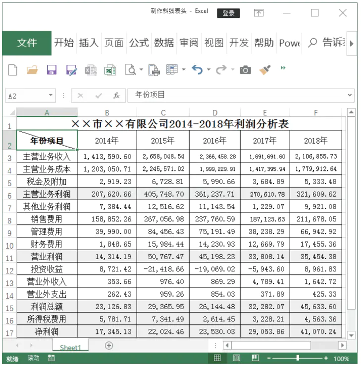 excel2016斜线表头_excel表头斜线怎么弄一分为三_斜线表头怎么分两道