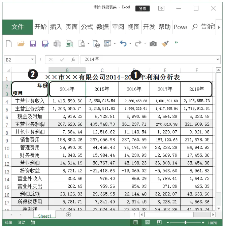 excel2016斜线表头_excel表头斜线怎么弄一分为三_斜线表头怎么分两道