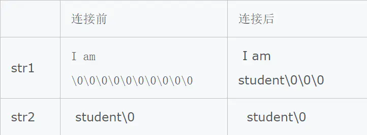 c语言阶乘_语言阶乘怎么写_c语言阶乘什么意思