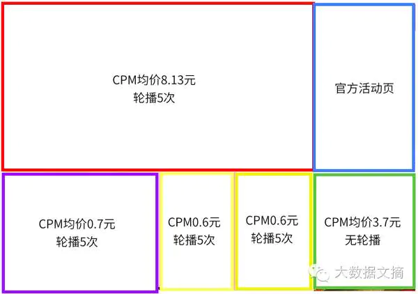 软文的价值_有价值的软文_软文的作用