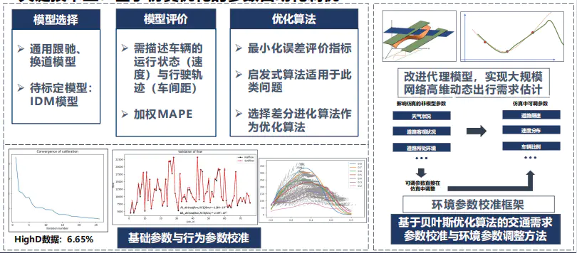 人工关键智能技术有哪些_人工关键智能技术有哪些应用_人工智能的关键技术有哪些?