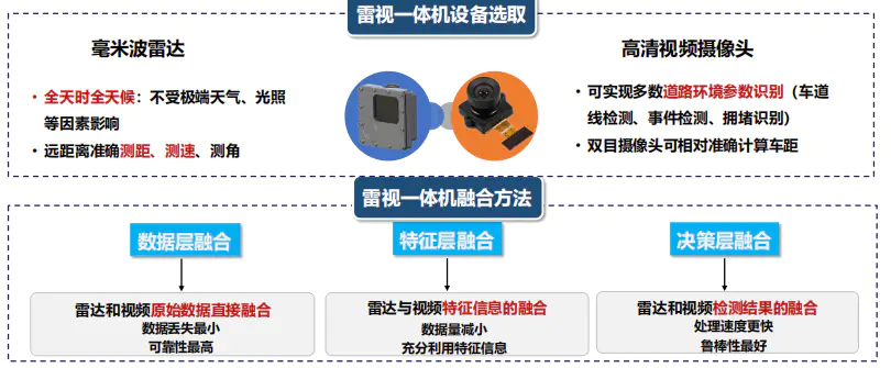 人工智能的关键技术有哪些?_人工关键智能技术有哪些_人工关键智能技术有哪些应用