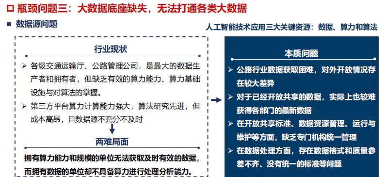 人工关键智能技术有哪些应用_人工关键智能技术有哪些_人工智能的关键技术有哪些?