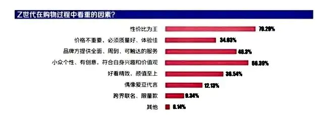 真爱钻戒的款式解说和寓意_ido钻戒真爱协议_真爱系列的钻石戒指