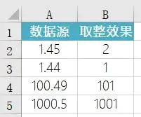 excel公式数值取整_公式怎么样函数取整_excel取整函数公式