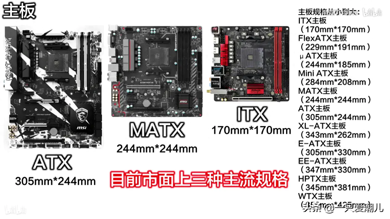 电脑主板怎么看_电脑主板怎么在电脑上查看_电脑看主板信息