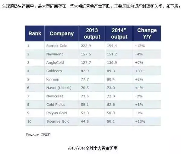 采集数据方法有哪三种_数据采集的方式有_数据采集的方法有哪些