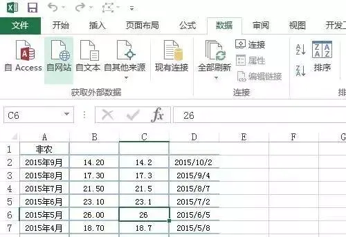 数据采集的方式有_采集数据方法有哪三种_数据采集的方法有哪些