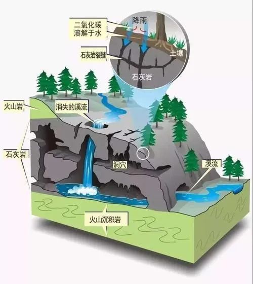 水资源现实情况_水资源现状_水资源的现状和问题调查报告