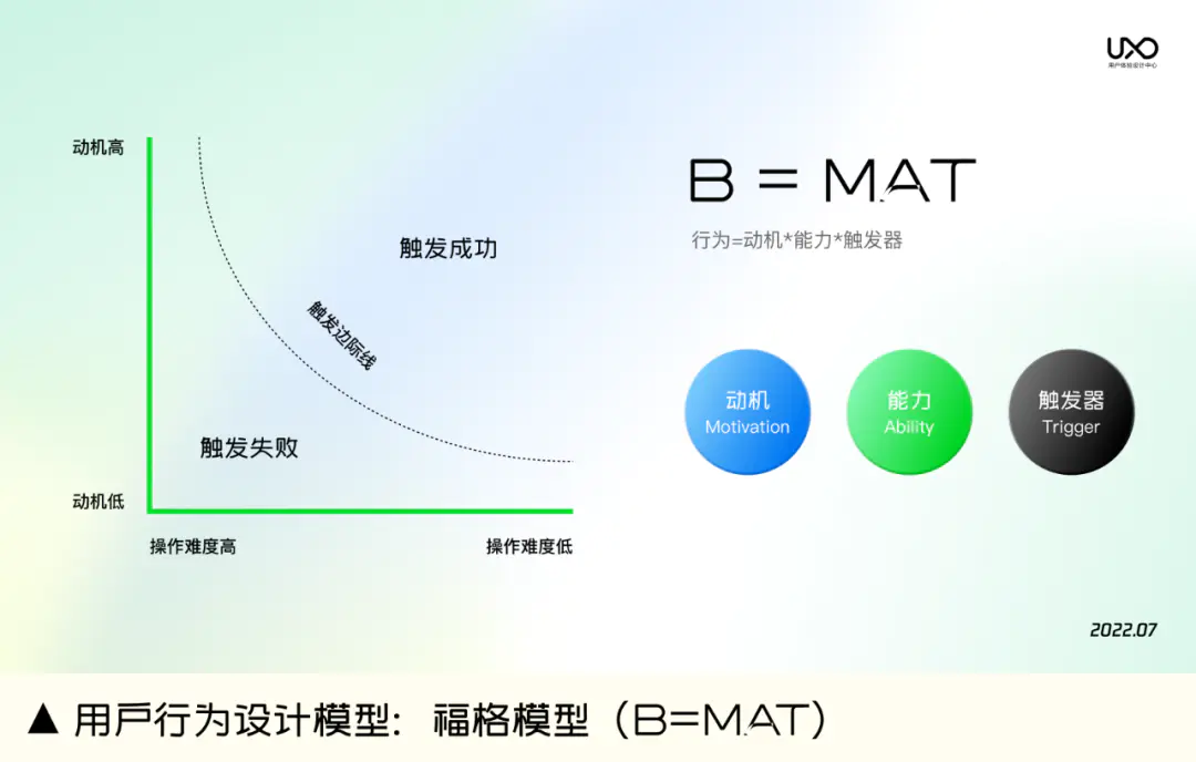 曼宁公式计算糙率_转化率计算公式_淘宝转化指数怎么计算