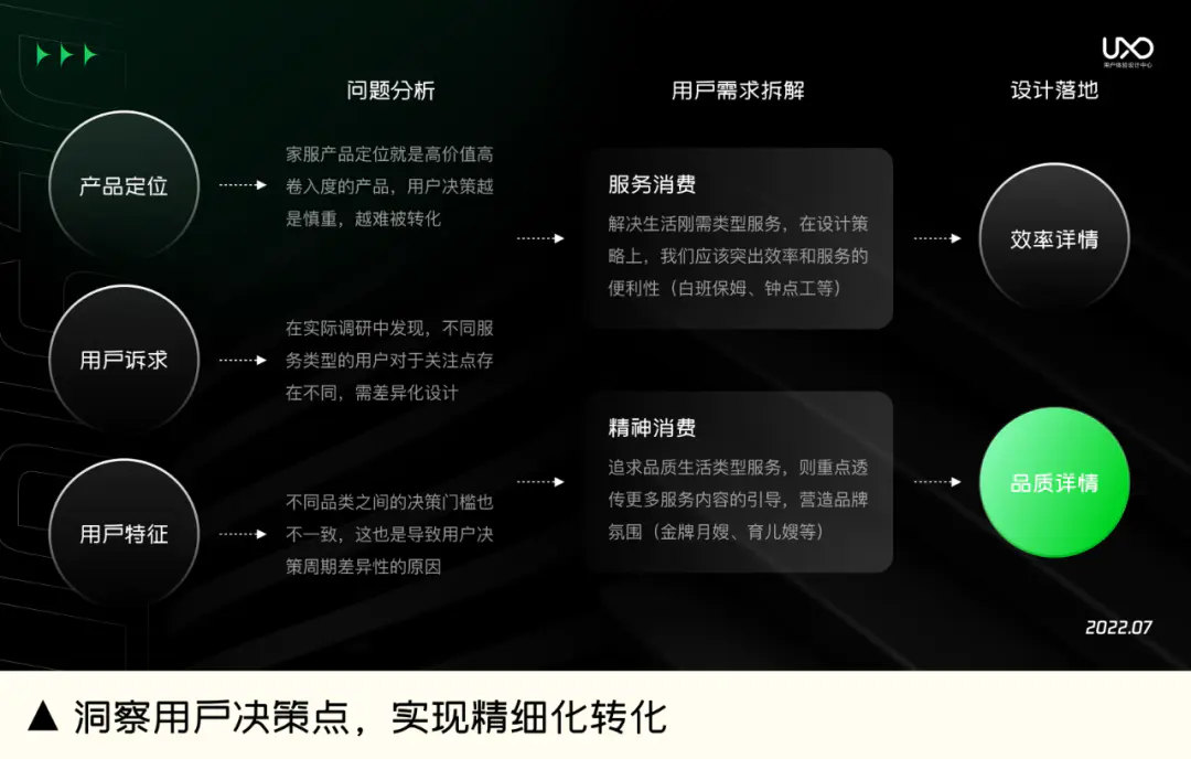 曼宁公式计算糙率_转化率计算公式_淘宝转化指数怎么计算