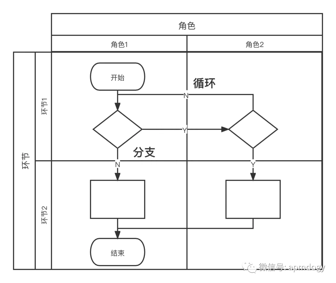 画像生成软件_用户画像在线制作_画像app