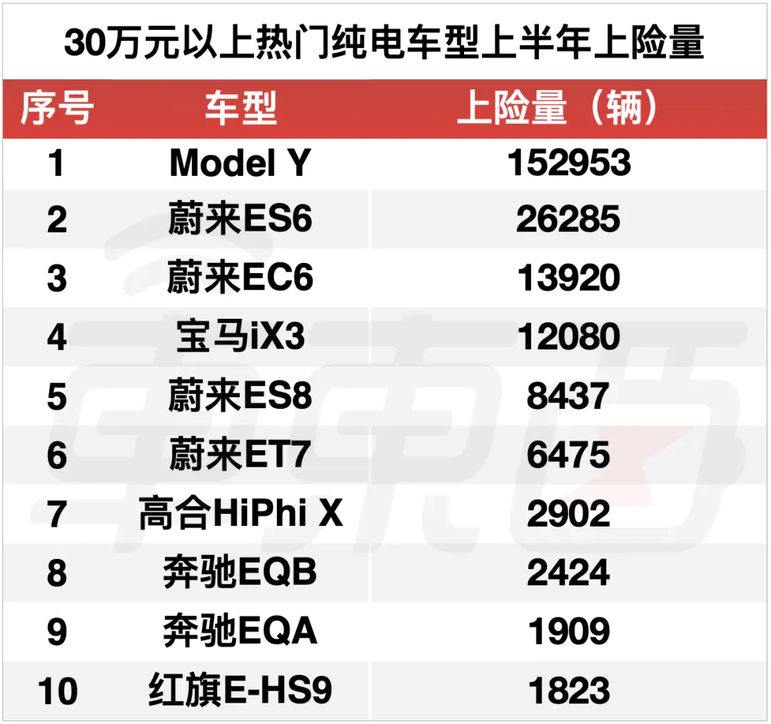 平价车品牌_平价suv车排行榜前十名_平价汽车排行榜