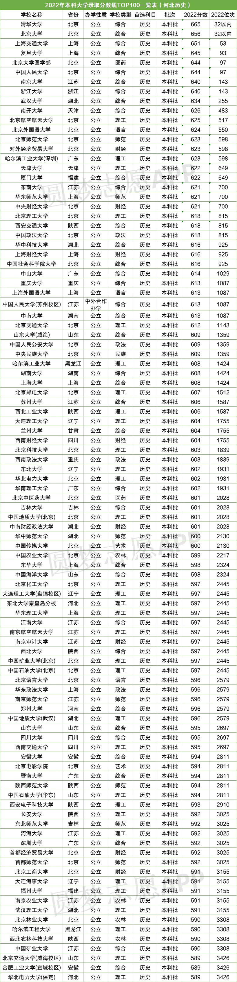 江苏大学的研究生分数线_江苏大学研究生分数线_江苏大学研究生院录取分数线