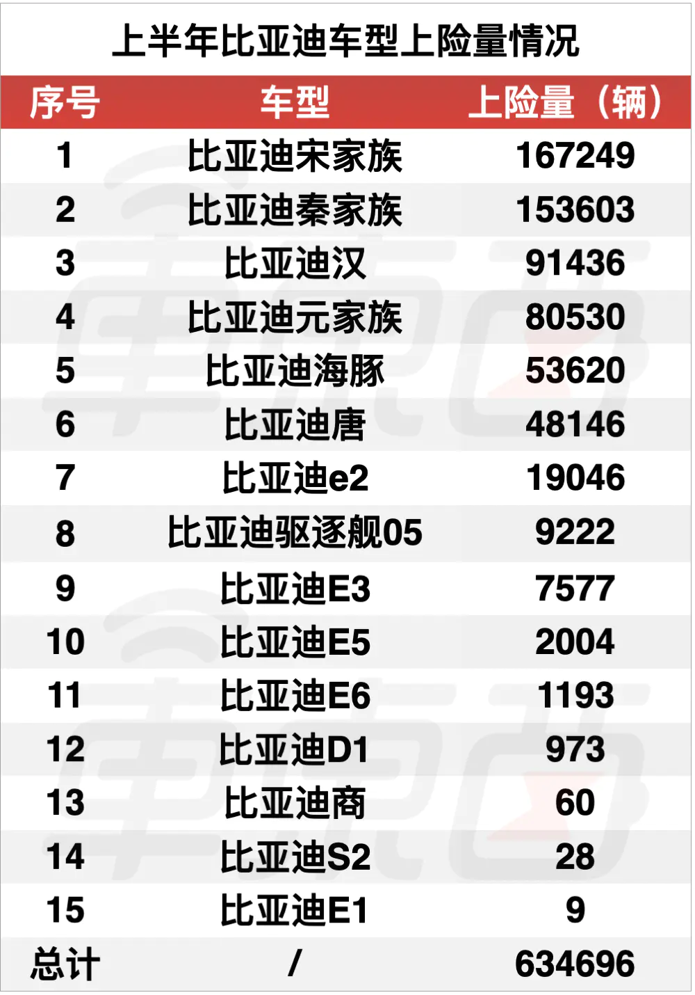 平价suv车排行榜前十名_平价汽车排行榜_平价车品牌