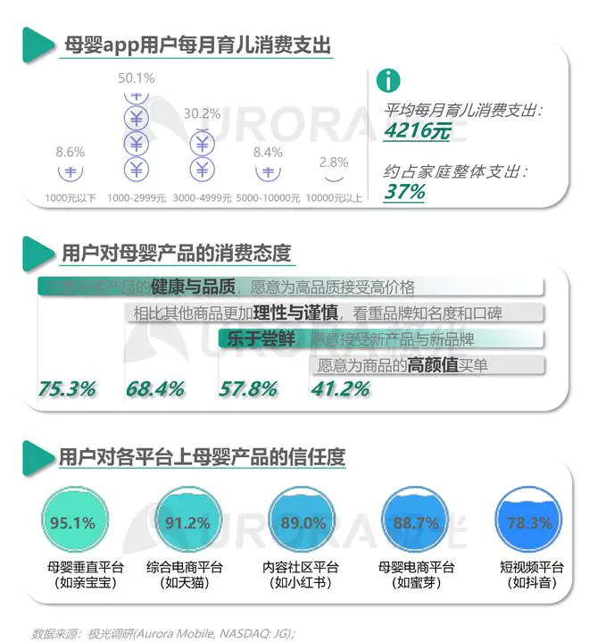 画像工具_画像生成器_用户画像在线制作