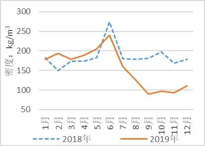 垃圾分类对应表_垃圾分类值垃圾_垃圾分类对照表