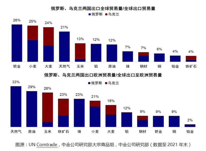 大宗商品是什么行业_什么是大宗商品_大宗商品是哪些