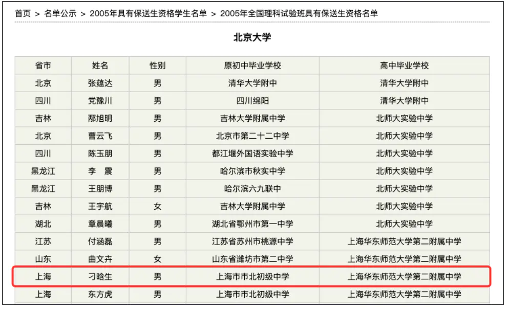 普林斯顿的数学_普林斯顿数学系_普林斯顿数学学派