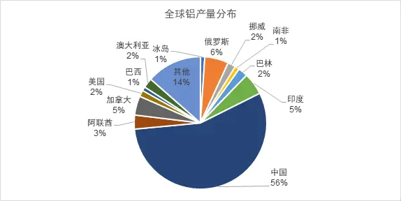 大宗商品是什么行业_大宗商品是哪些_什么是大宗商品