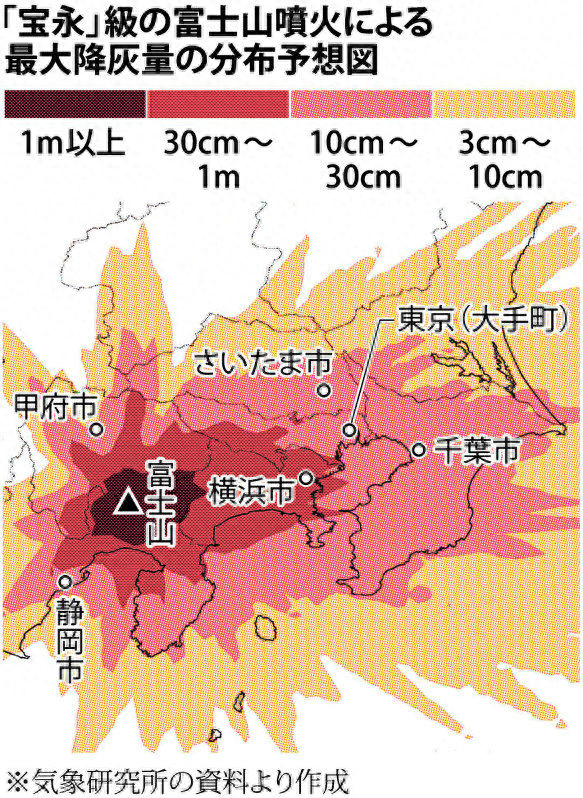 地震日本地震_日本是不是地震26号_日本是地震之国