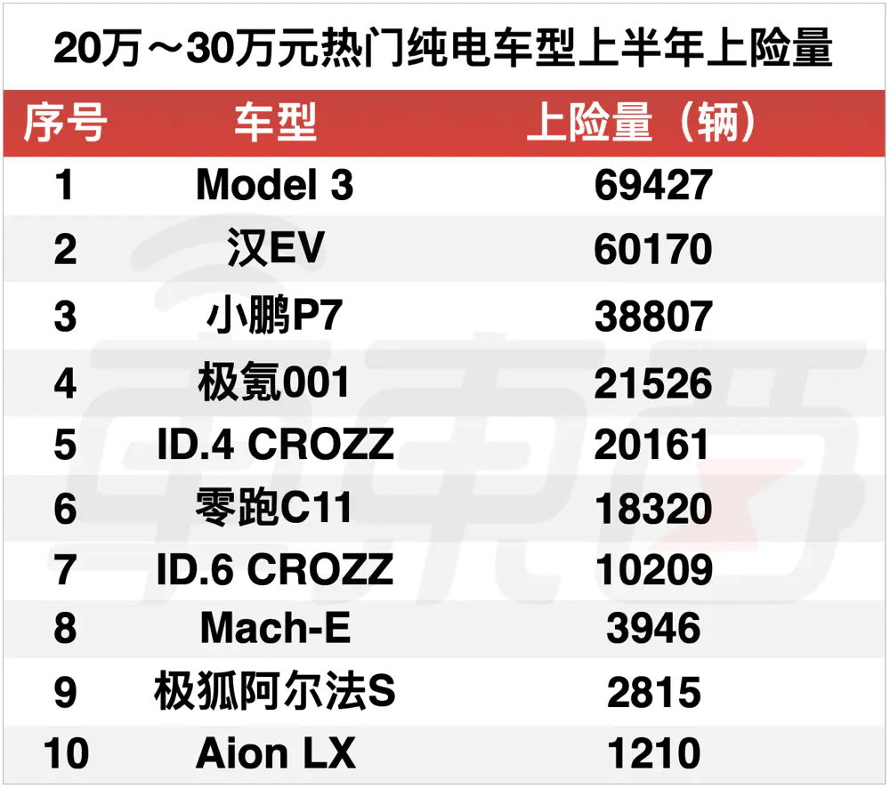 平价车品牌_平价汽车排行榜_平价suv车排行榜前十名