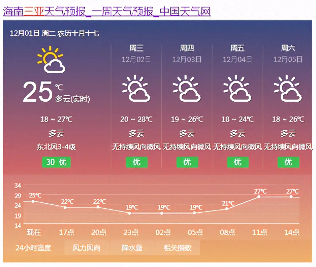 飞沙滩_飞沙滩烧烤_飞沙滩门票