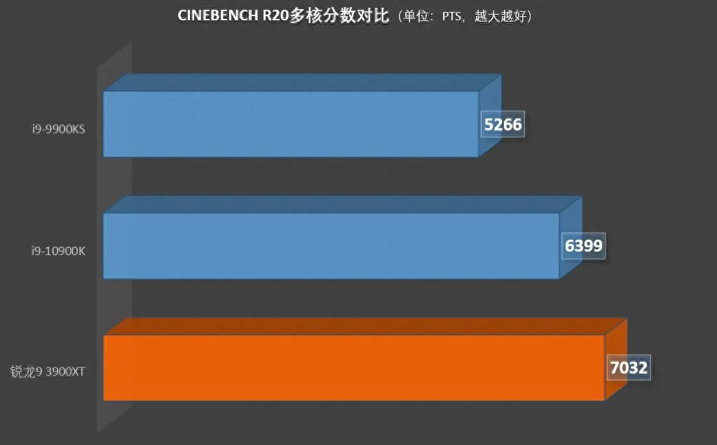 后缀cpk的文件是什么_后缀cpg是什么文件_cpu后缀h