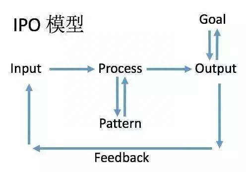 能说会写博思_能写博思会说话的人吗_博思会2.0