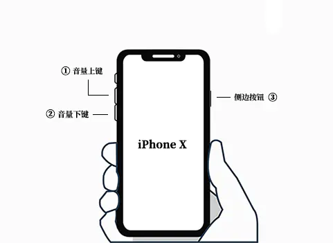 苹果xr怎么强制关机重启_iphonexr强制关机重启_苹果xr强制关机后自动重启