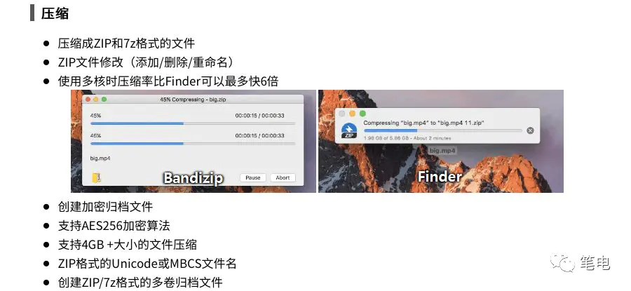 mac视频压缩软件_视频压缩软件Mac_视频压缩软件哪个好