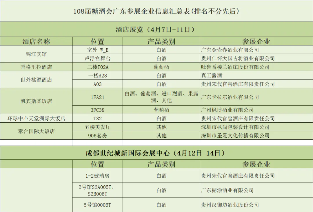 成都火车北站改造2023最新消息_成都火车北站改造效果_成都火车北站改造后效果图