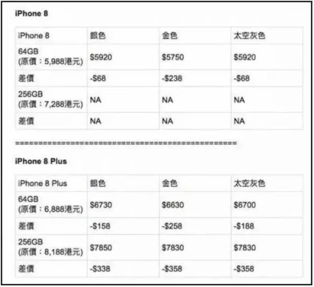 任天堂switch官网香港_ps5官网香港_iphone香港官网