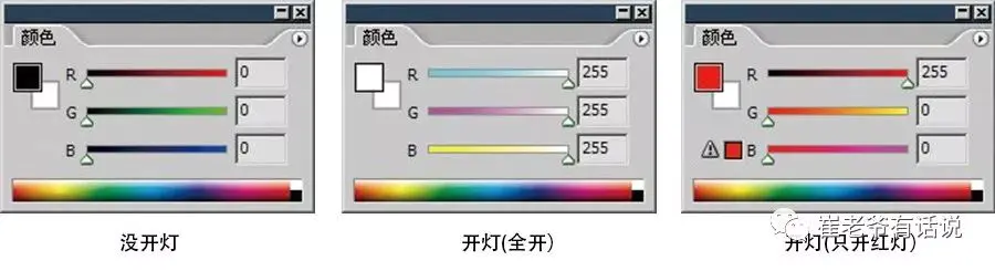 颜色rgb值_电信蓝cmyk的颜色值_橙色rgb颜色值