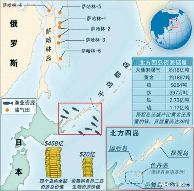 北海道渔场是哪个国家的_北海道渔场_北海道渔场地图