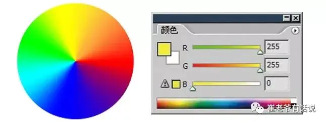 颜色rgb值_橙色rgb颜色值_电信蓝cmyk的颜色值