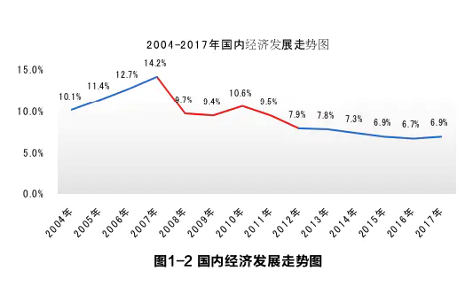 国企混改是什么意思_国企混改的意思_国企混改的定义