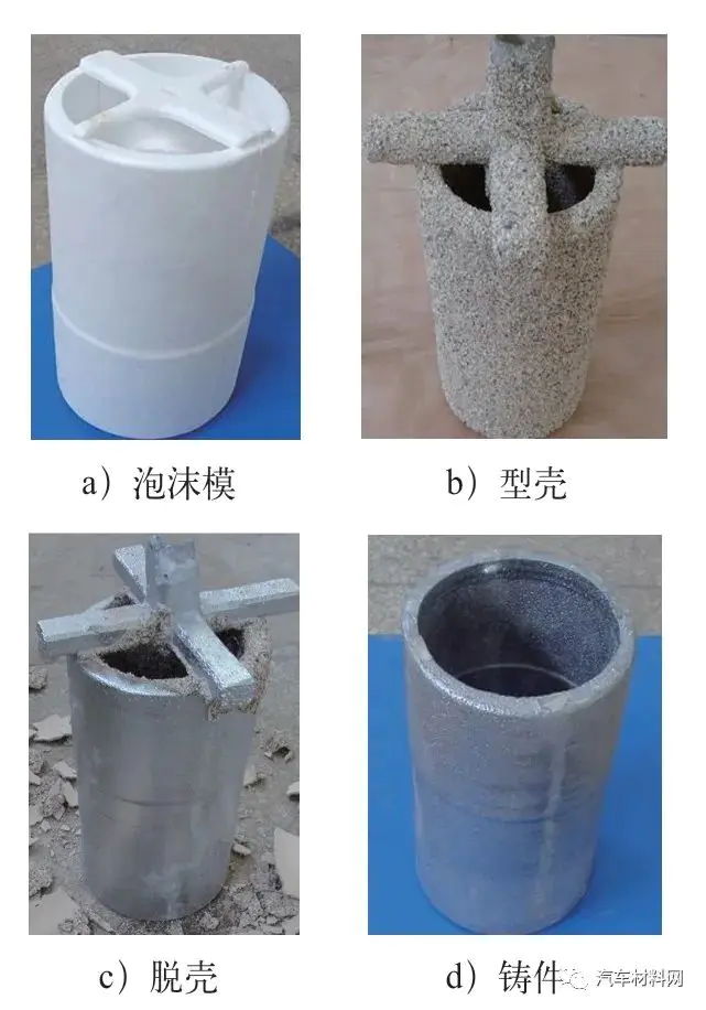 镁合金重量怎么算_镁合金的主要特点是密度_镁合金密度