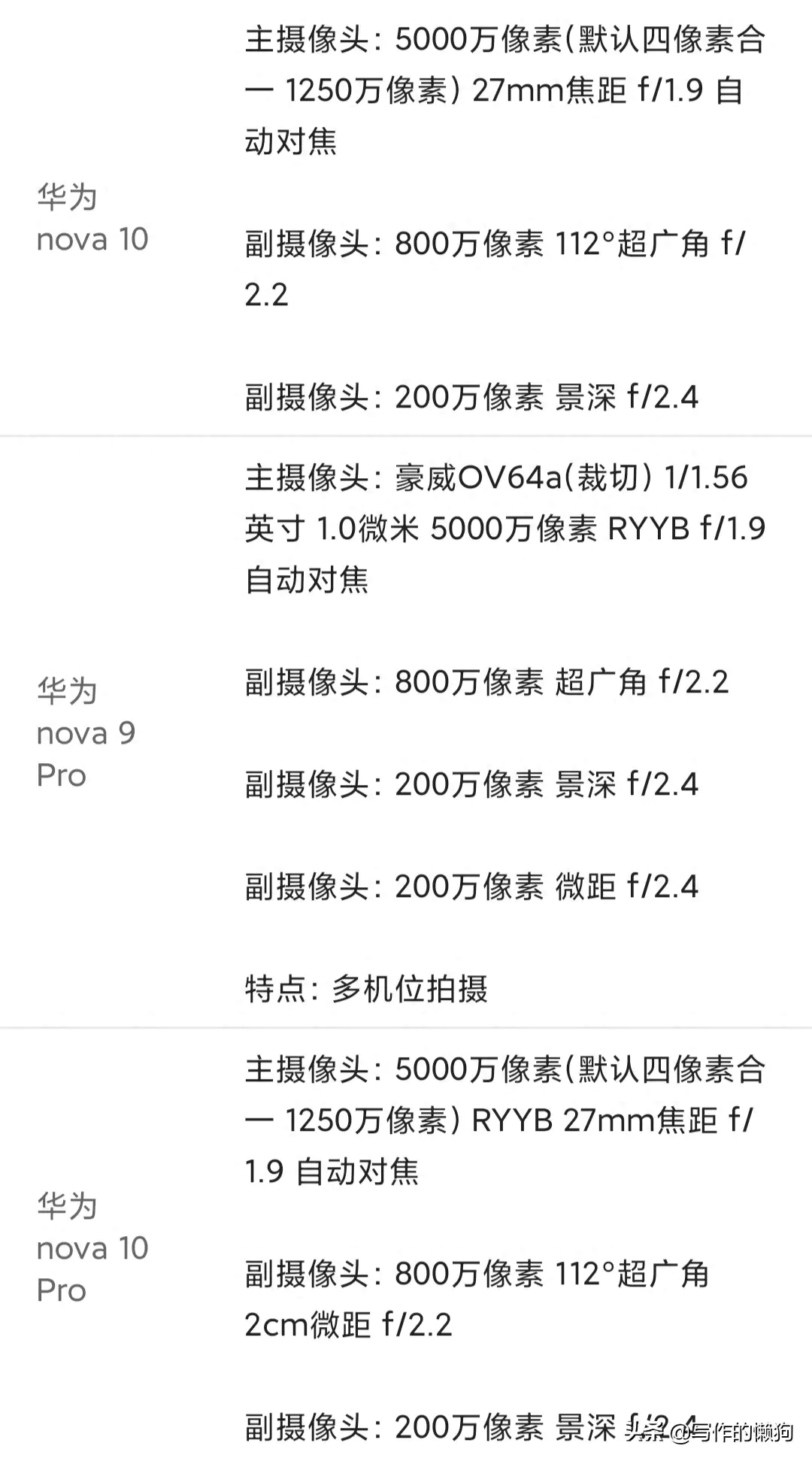 华为nova3参数_华为参数nova3e参数_华为参数nova3e