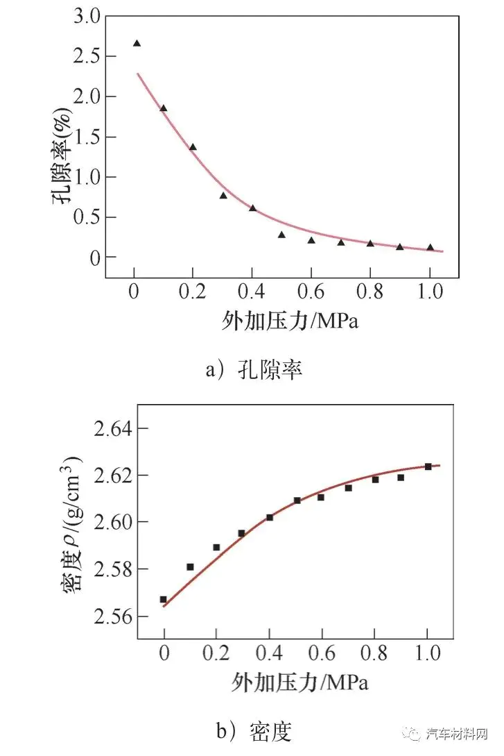 镁合金重量怎么算_镁合金的主要特点是密度_镁合金密度