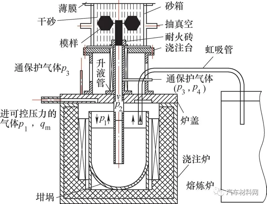 镁合金密度_镁合金的主要特点是密度_镁合金重量怎么算