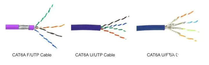 支持千兆网线型号_cat5e网线支持千兆么_千兆网线用5类还是6类