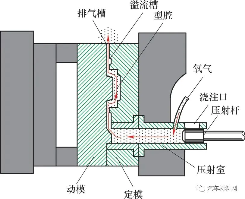 镁合金密度_镁合金重量怎么算_镁合金的主要特点是密度