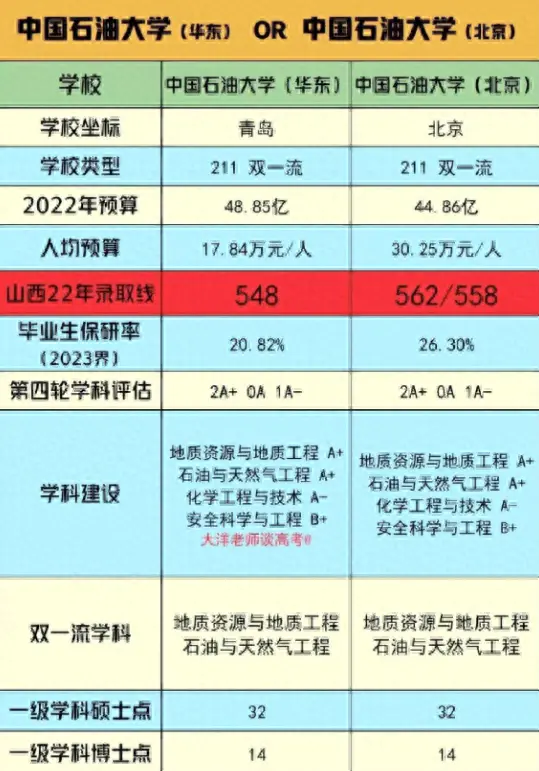 南京大学苏州校区研究生招生_南京大学苏州研究生招生网_南大苏州研究生院招生目录